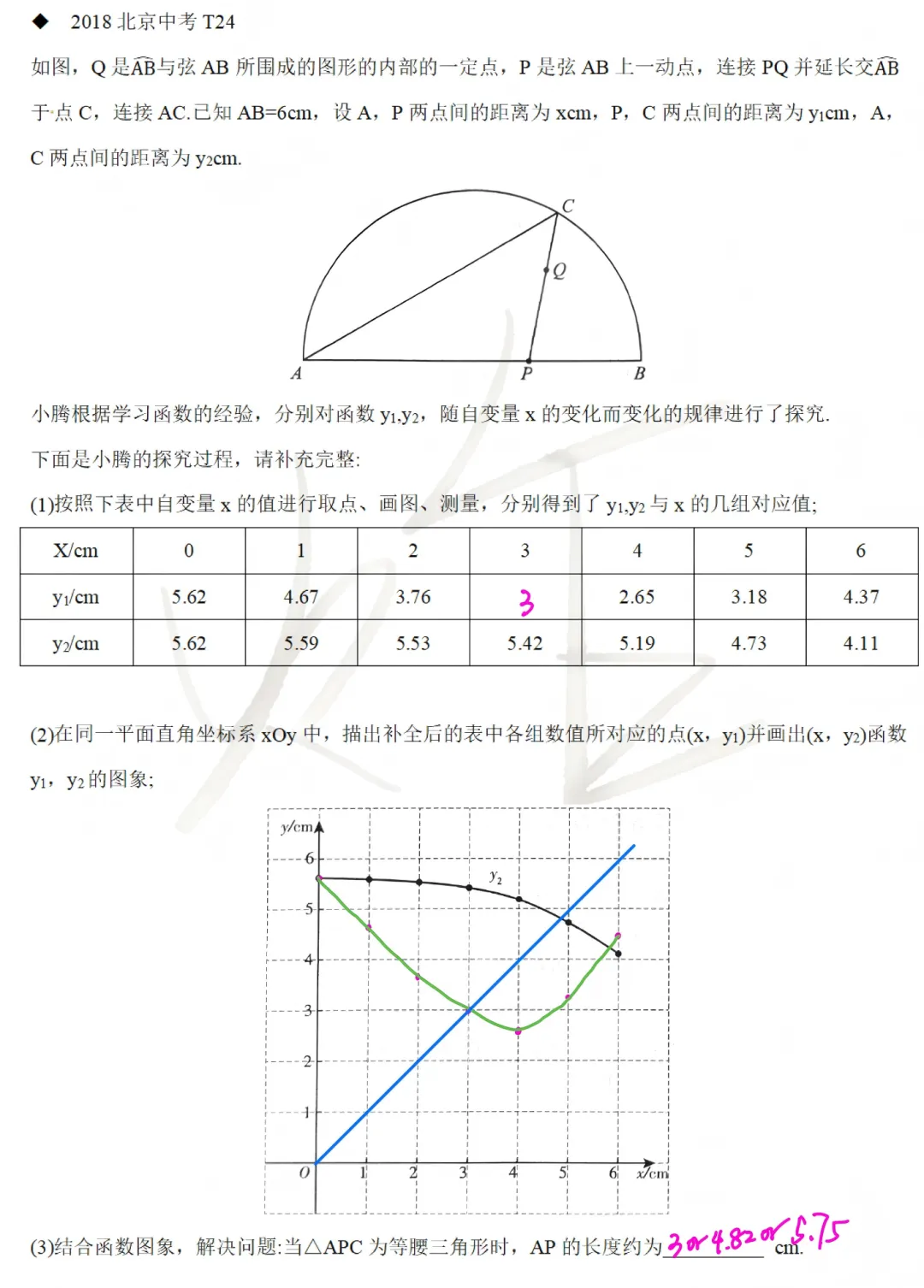 北京数学中考题型11:函数图像研究 第9张