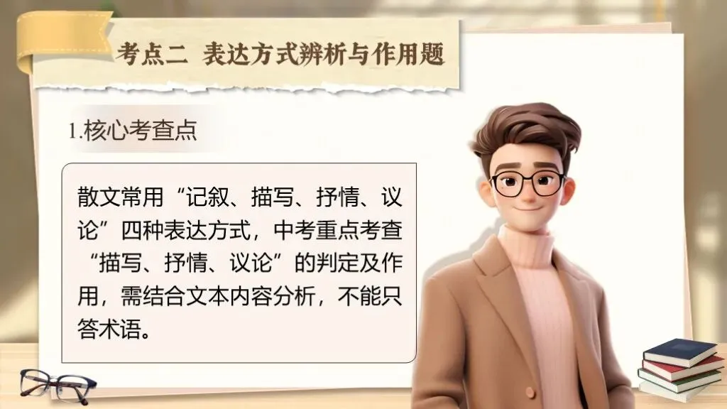 【中考语文】专题复习《现代文阅读《专题十五:散文相关知识梳理》》 | 复习导入:你知道有一种文体被称为“文学的轻骑兵”吗? 第20张 【中考语文】专题复习《现代文阅读《专题十五:散文相关知识梳理》》 | 复习导入:你知道有一种文体被称为“文学的轻骑兵”吗? 第20张