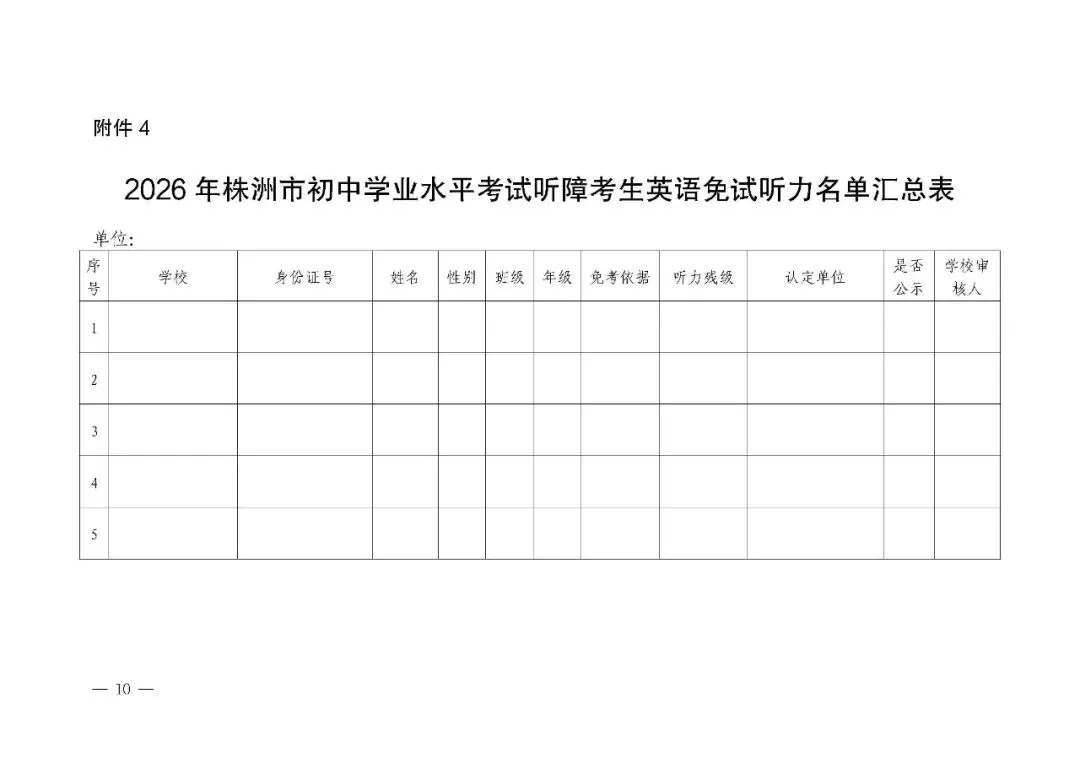 中考 | 株洲市2026年初中学业水平考试和城区高中招生专业生统一考试报名 第10张