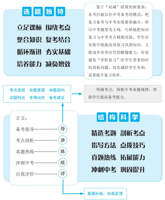 《中考英语真题精讲与技能训练》:立足课标,助力中考! 第6张