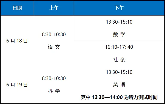 重要提醒! 事关中考 第3张