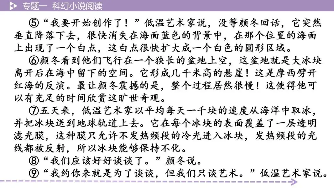 【最新版2026中考总复习】文学作品阅读:科幻小说·考点讲解、训练 第14张