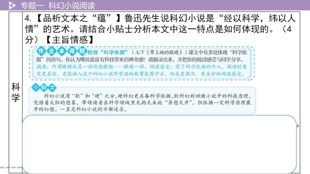 【最新版2026中考总复习】文学作品阅读:科幻小说·考点讲解、训练 第22张