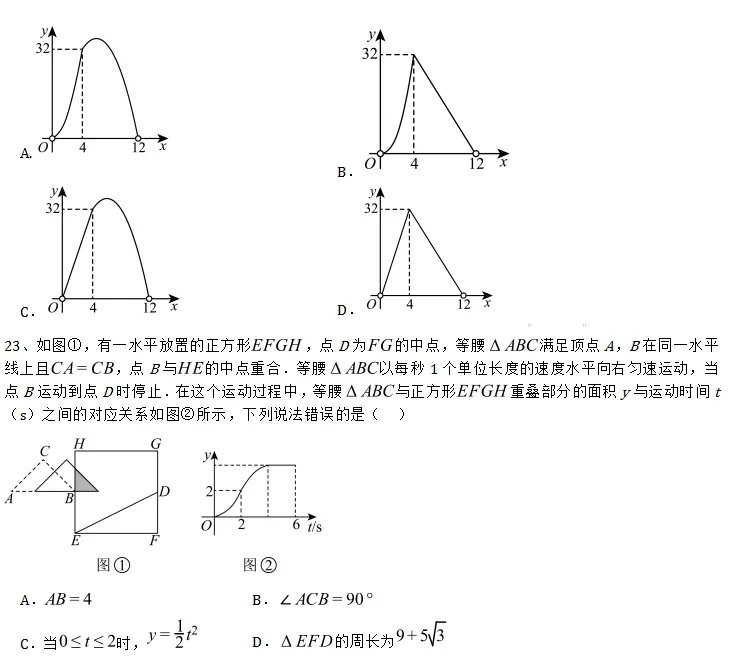 中考热点题型(四): 动态函数与图象(动点型、动线型、形动型)共30题 第13张 中考热点题型(四): 动态函数与图象(动点型、动线型、形动型)共30题 第13张