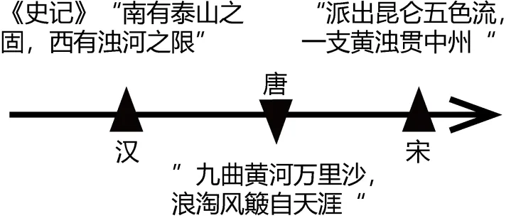 2023年山东省济南市中考地理真题(26解析版) 第15张 2023年山东省济南市中考地理真题(26解析版) 第15张