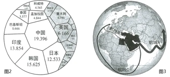 2023年山东省济南市中考地理真题(26解析版) 第20张 2023年山东省济南市中考地理真题(26解析版) 第20张