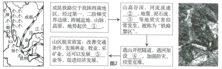 2023年山东省济南市中考地理真题(26解析版) 第22张 2023年山东省济南市中考地理真题(26解析版) 第22张