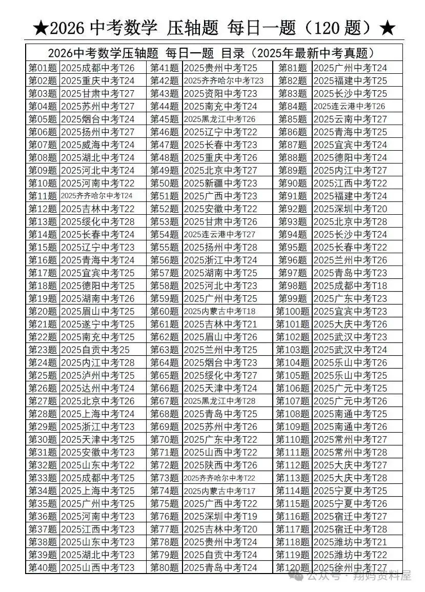 【初中教辅】寒假都别闲着,中考数学压轴题每日一题汇编(2025+2026)附免费下载链接 第5张