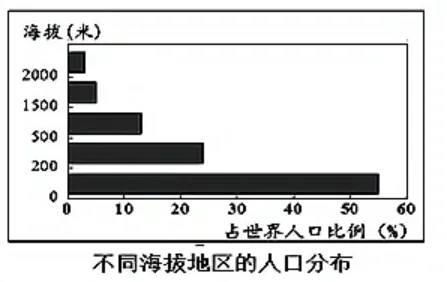 2026年地理中考热点(5)——2025“大河对话” 第18张