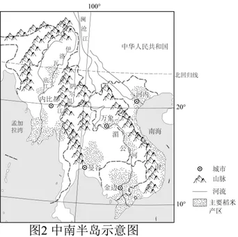 2026年地理中考热点(5)——2025“大河对话” 第21张