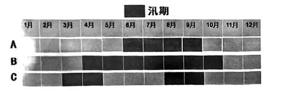 2026年地理中考热点(5)——2025“大河对话” 第31张