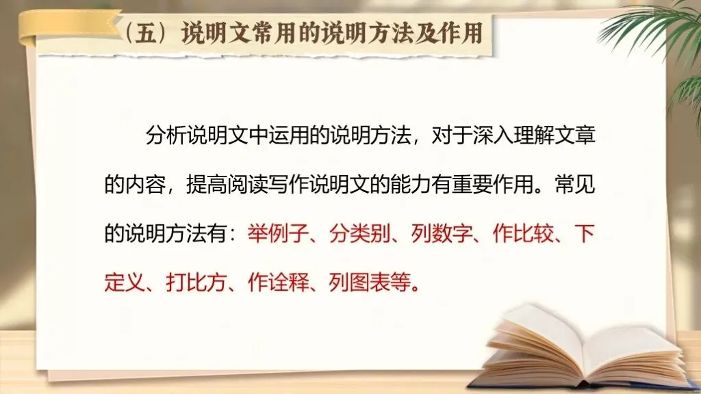 【中考复习】《专题十七:说明文相关知识梳理》| 核心考点+说明方法+答题模板一站式汇总! 第17张