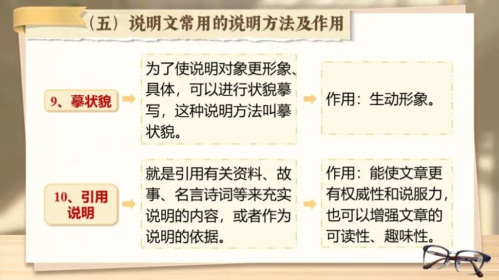 【中考复习】《专题十七:说明文相关知识梳理》| 核心考点+说明方法+答题模板一站式汇总! 第25张
