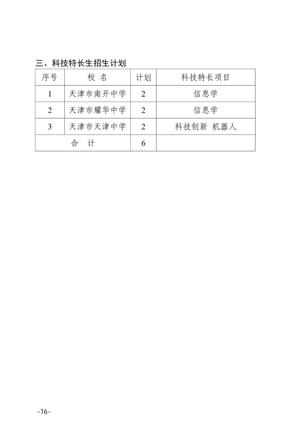 提前知悉!天津中考艺术特长生,4月发布招生计划 第20张