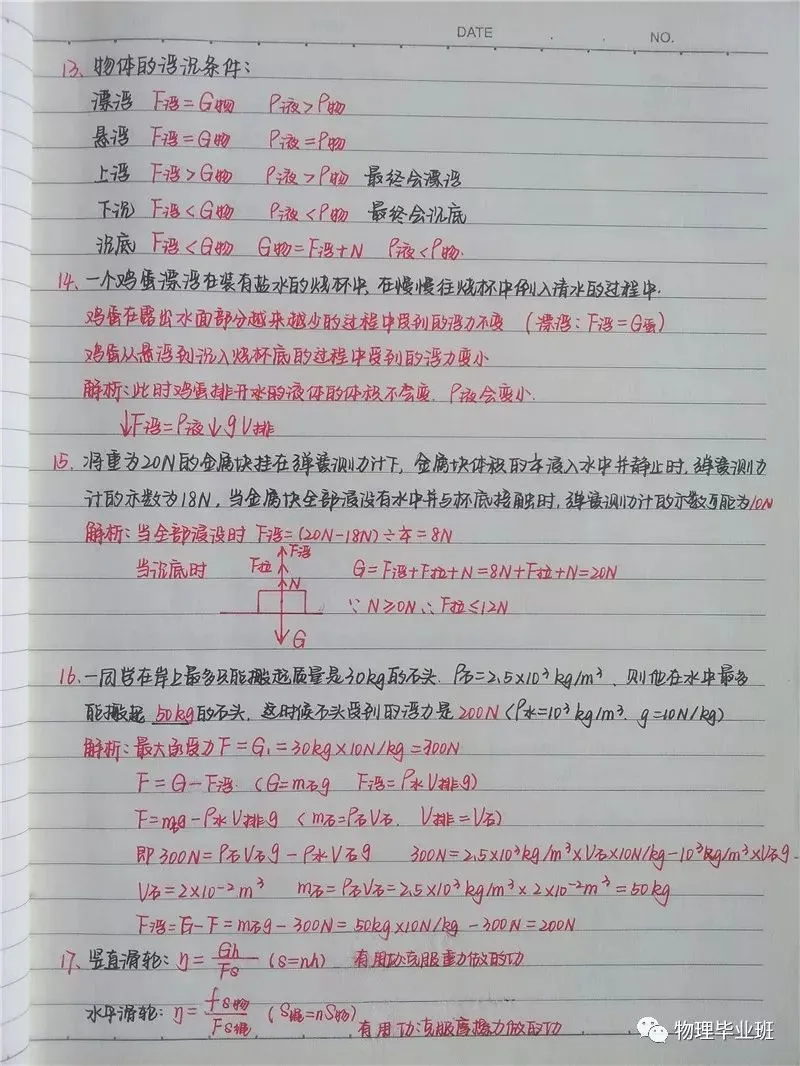 中考物理学霸错题集!前无古人后无来者!精美如同书法! 第5张