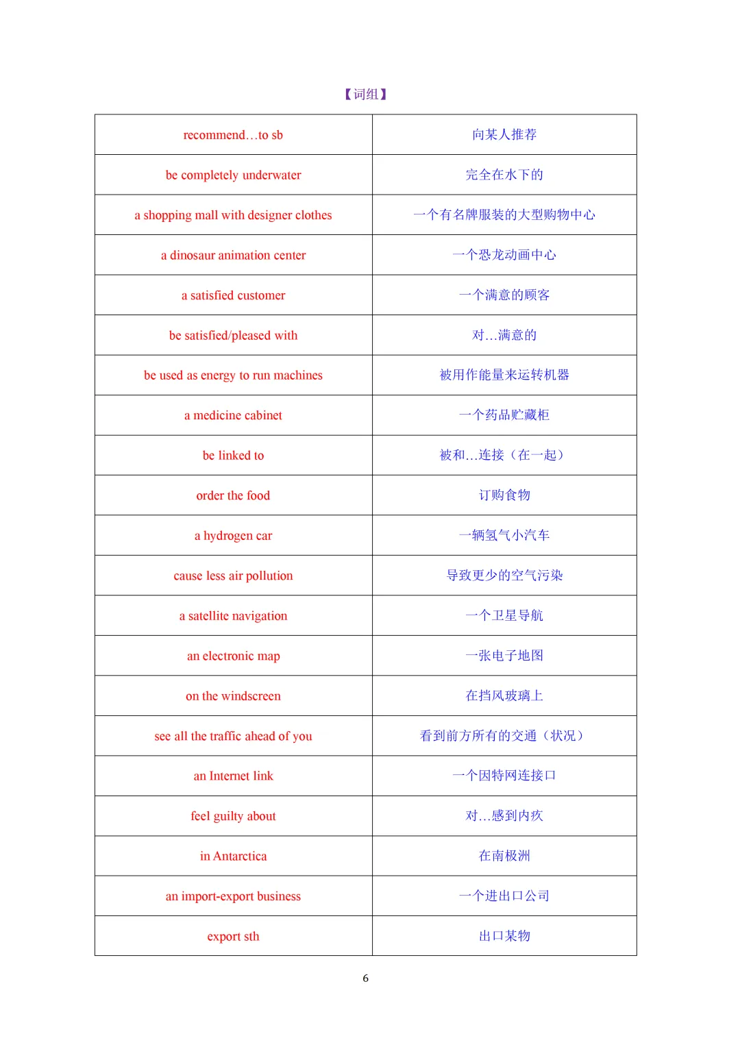2026上海16区中考一模英语卷详解版+近3年中考英语二模试题按语法点分类汇编+九年级英语寒假预习&外刊阅读+上海初高中名校期末卷 第23张