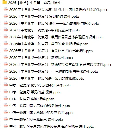 2026中考【化学】第一轮复习课件,可下载打印! 第6张