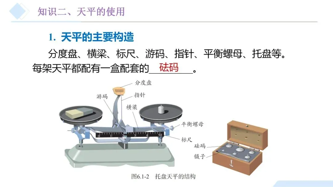 26年中考一轮复习:质量与密度专题 第11张