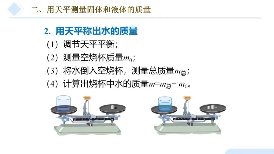 26年中考一轮复习:质量与密度专题 第49张