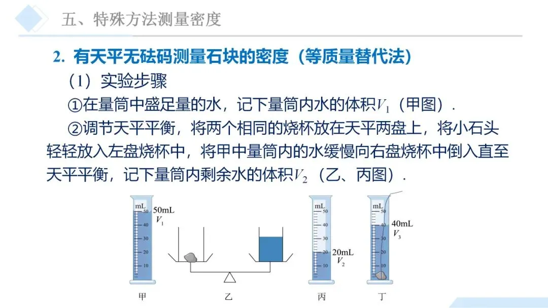 26年中考一轮复习:质量与密度专题 第58张