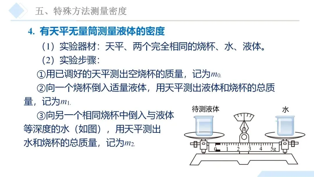 26年中考一轮复习:质量与密度专题 第62张