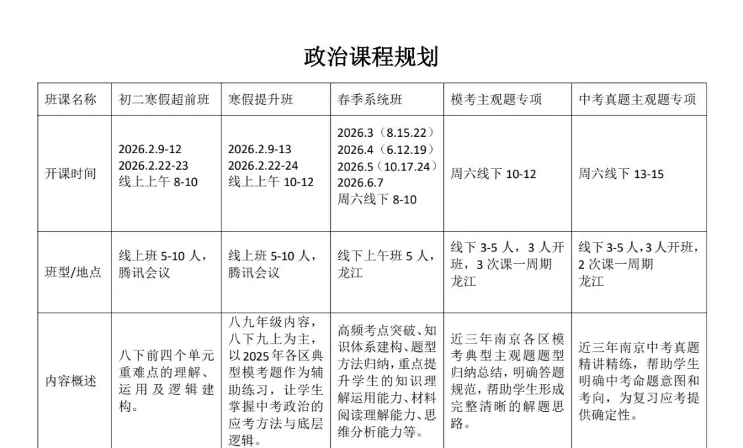 八下宪法专册在中考政治中的重要性 第4张