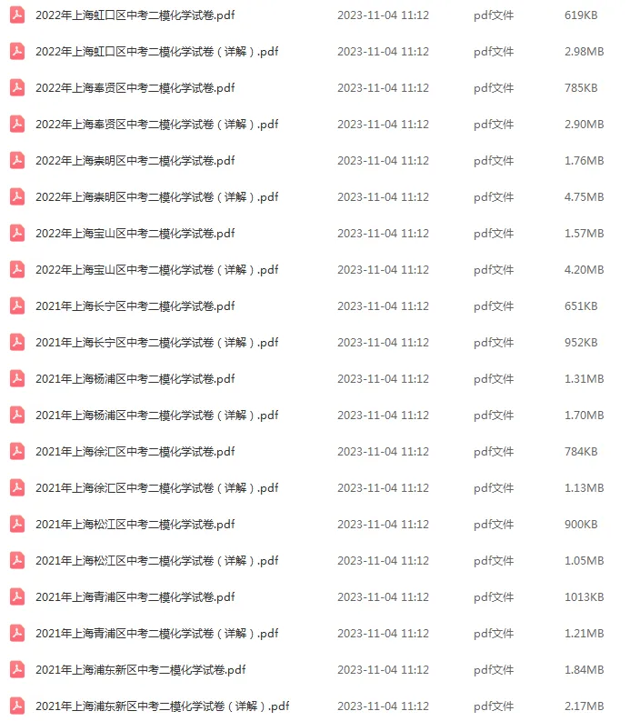 2018-2025年上海各区初三中考二模化学试卷 第7张