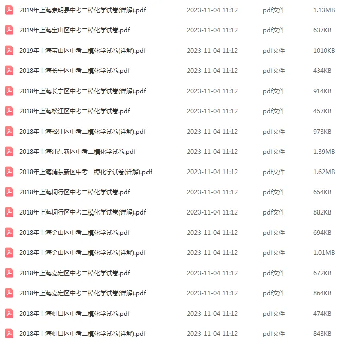 2018-2025年上海各区初三中考二模化学试卷 第15张