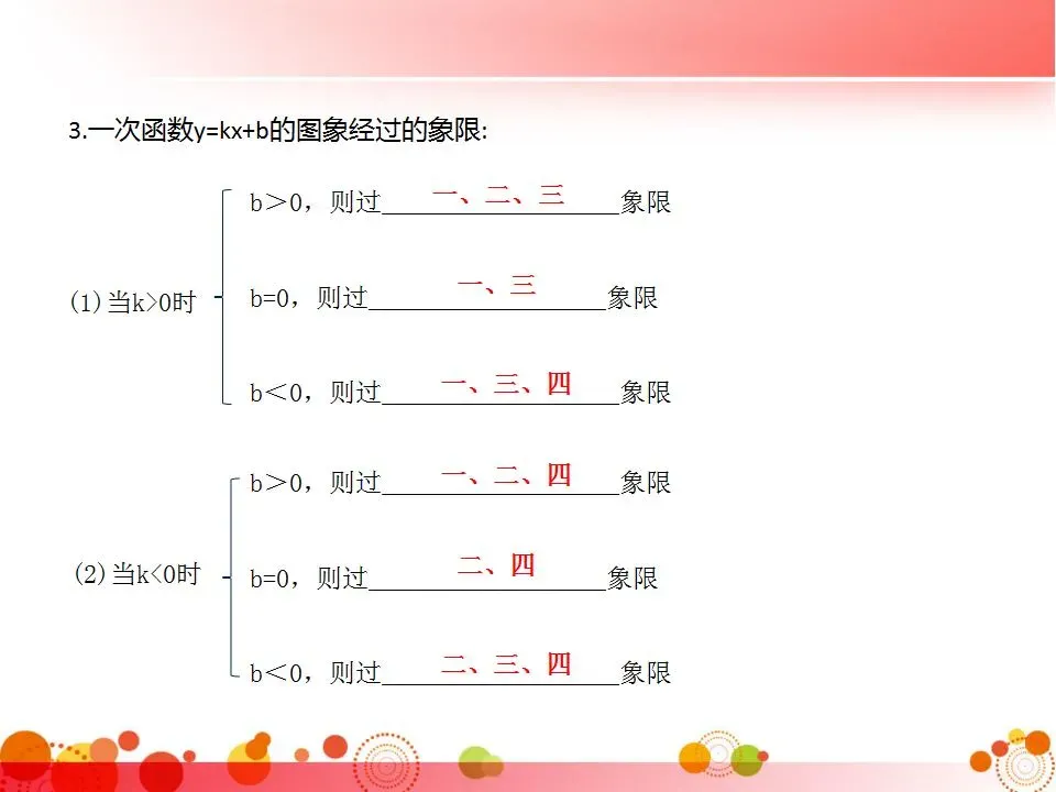 中考数学必考知识点梳理 第37张