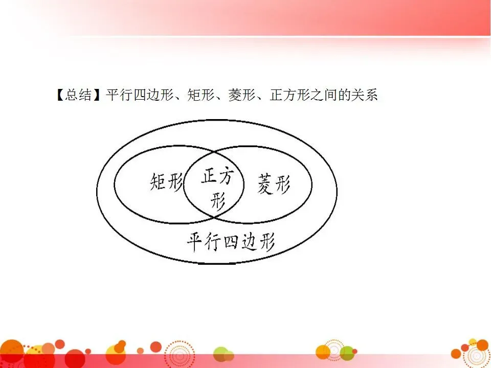 中考数学必考知识点梳理 第80张