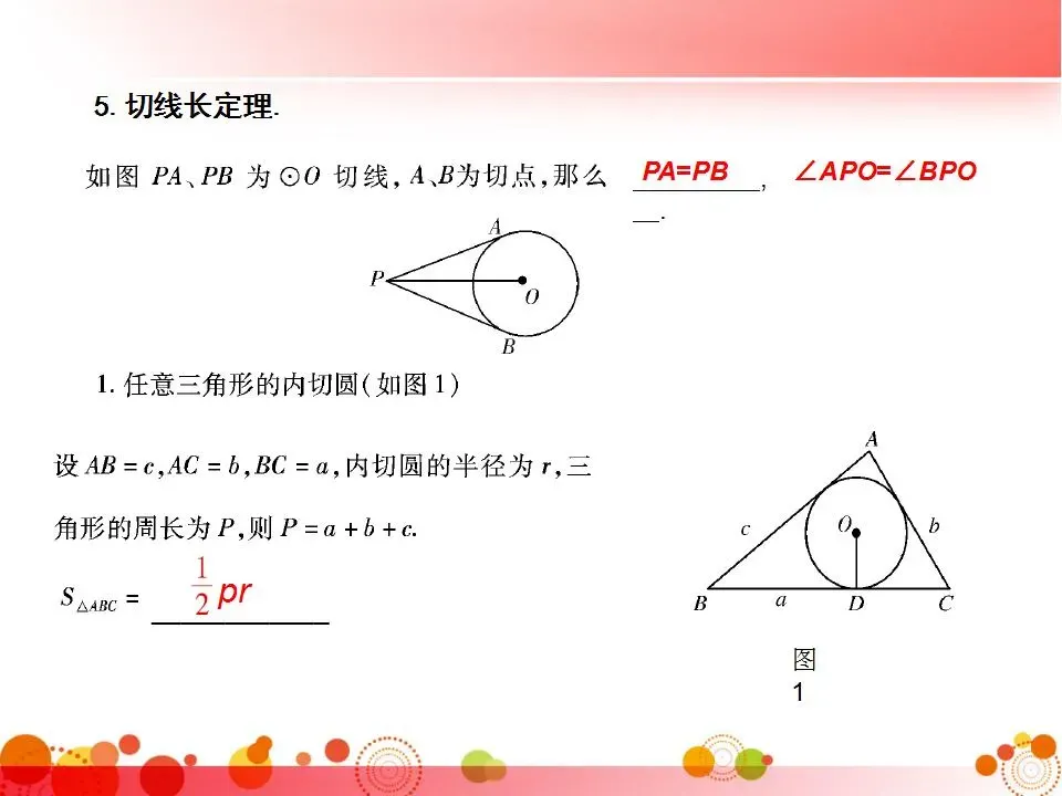 中考数学必考知识点梳理 第95张