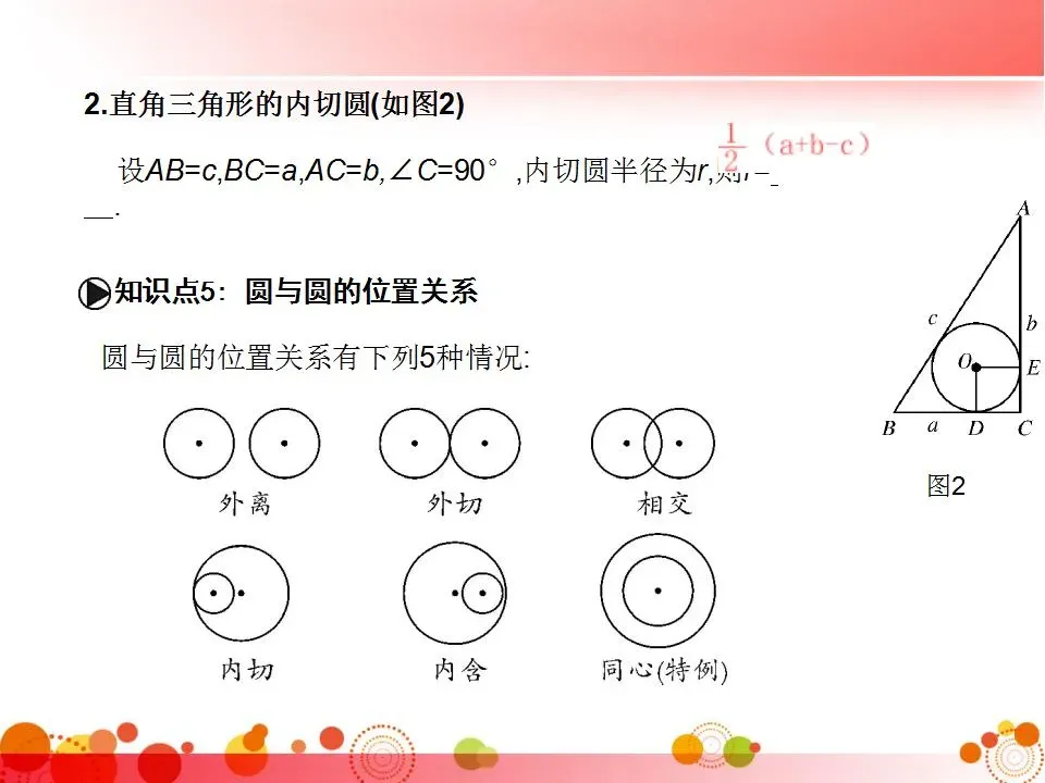 中考数学必考知识点梳理 第96张