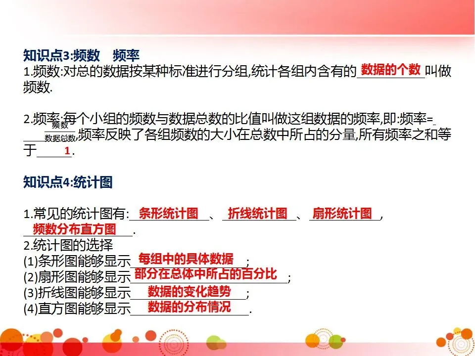 中考数学必考知识点梳理 第115张