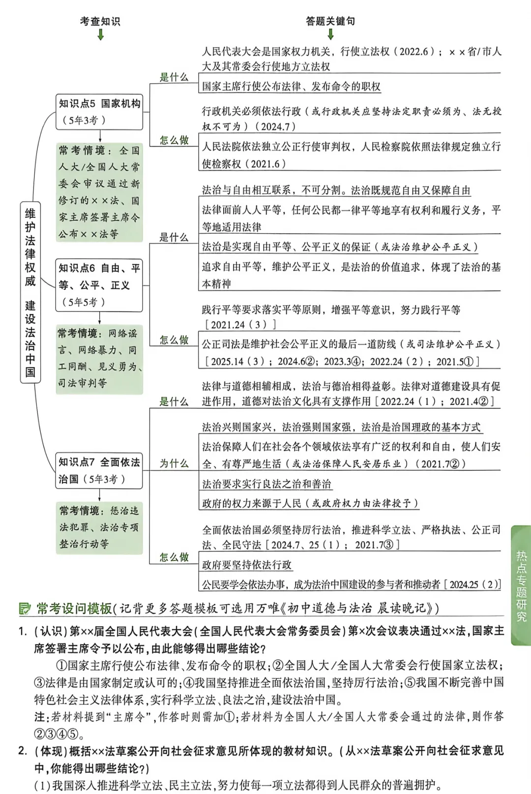 2026《√中考•试题研究》 更新山西 英语 、 河北 道法 第14张