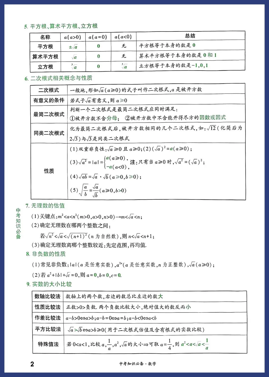 2026中考数学必备考点 第2张
