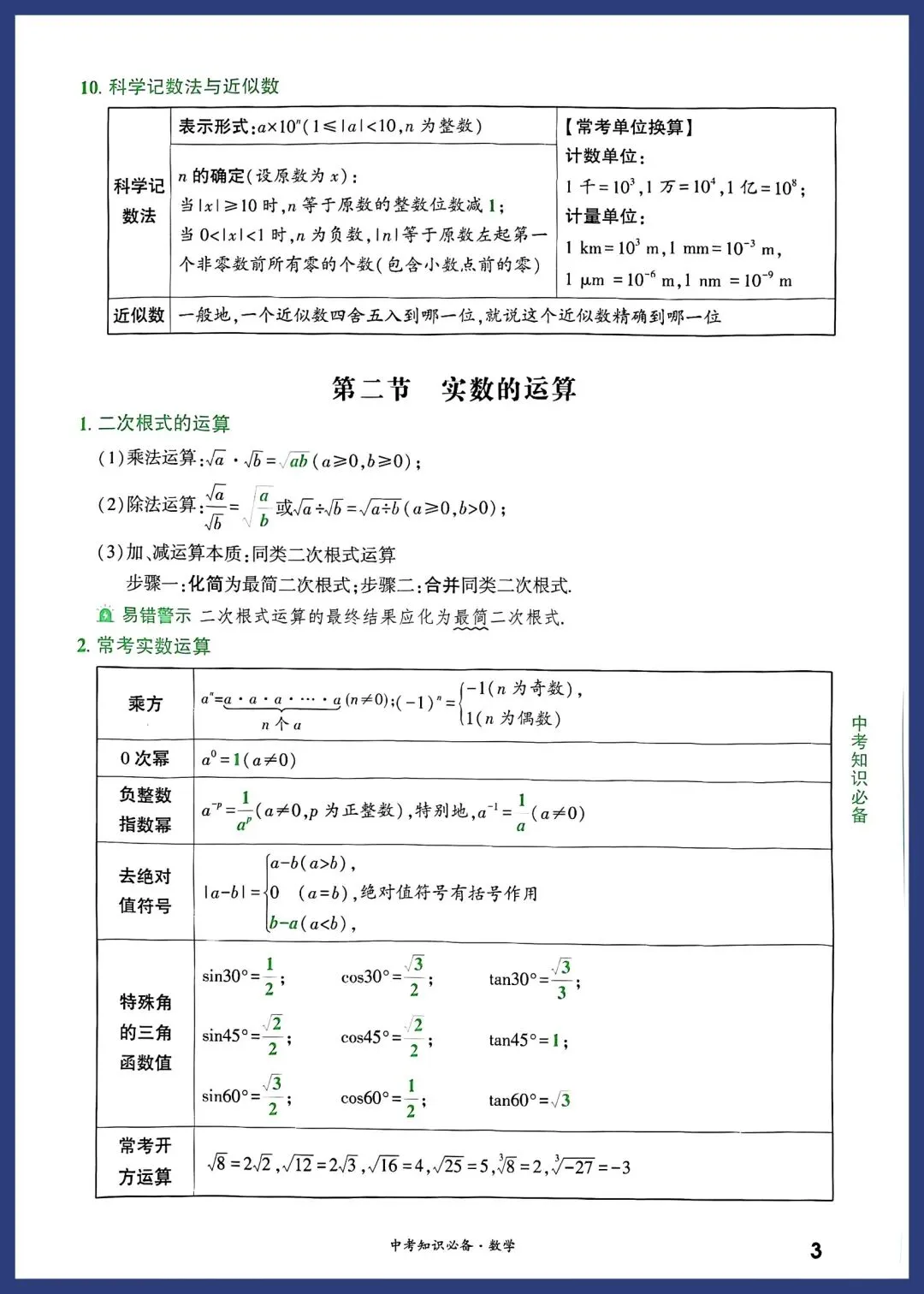 2026中考数学必备考点 第3张