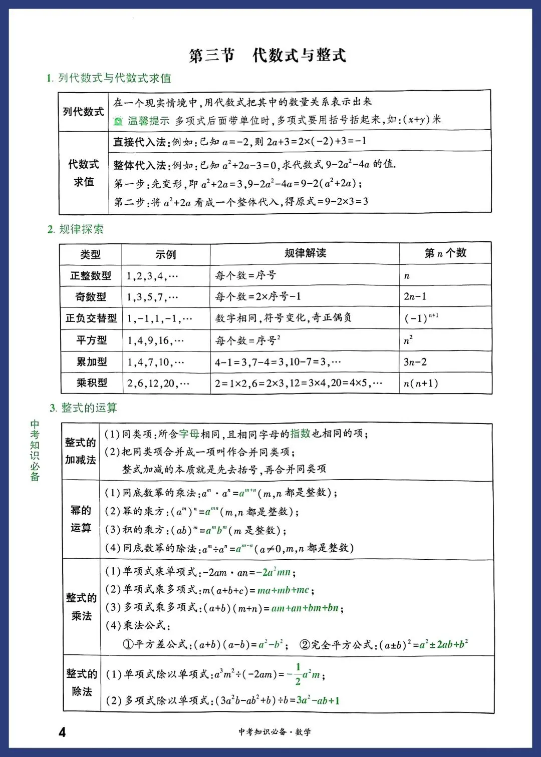 2026中考数学必备考点 第4张