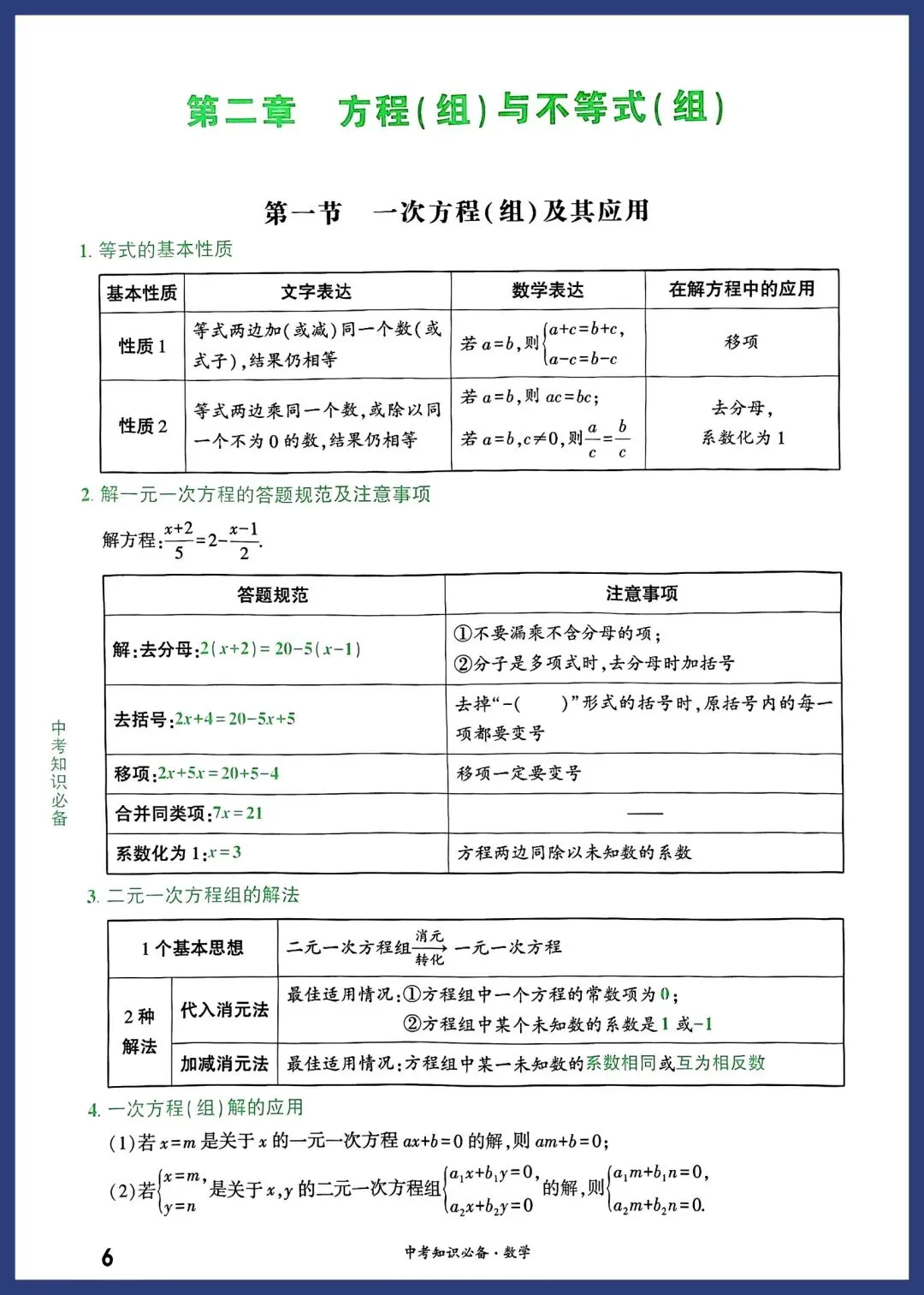 2026中考数学必备考点 第6张