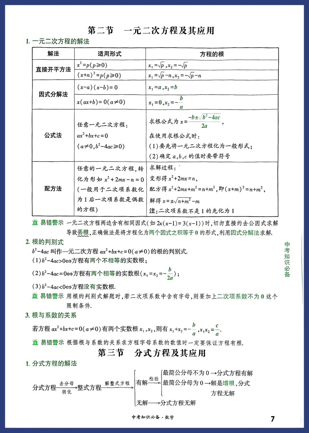 2026中考数学必备考点 第7张