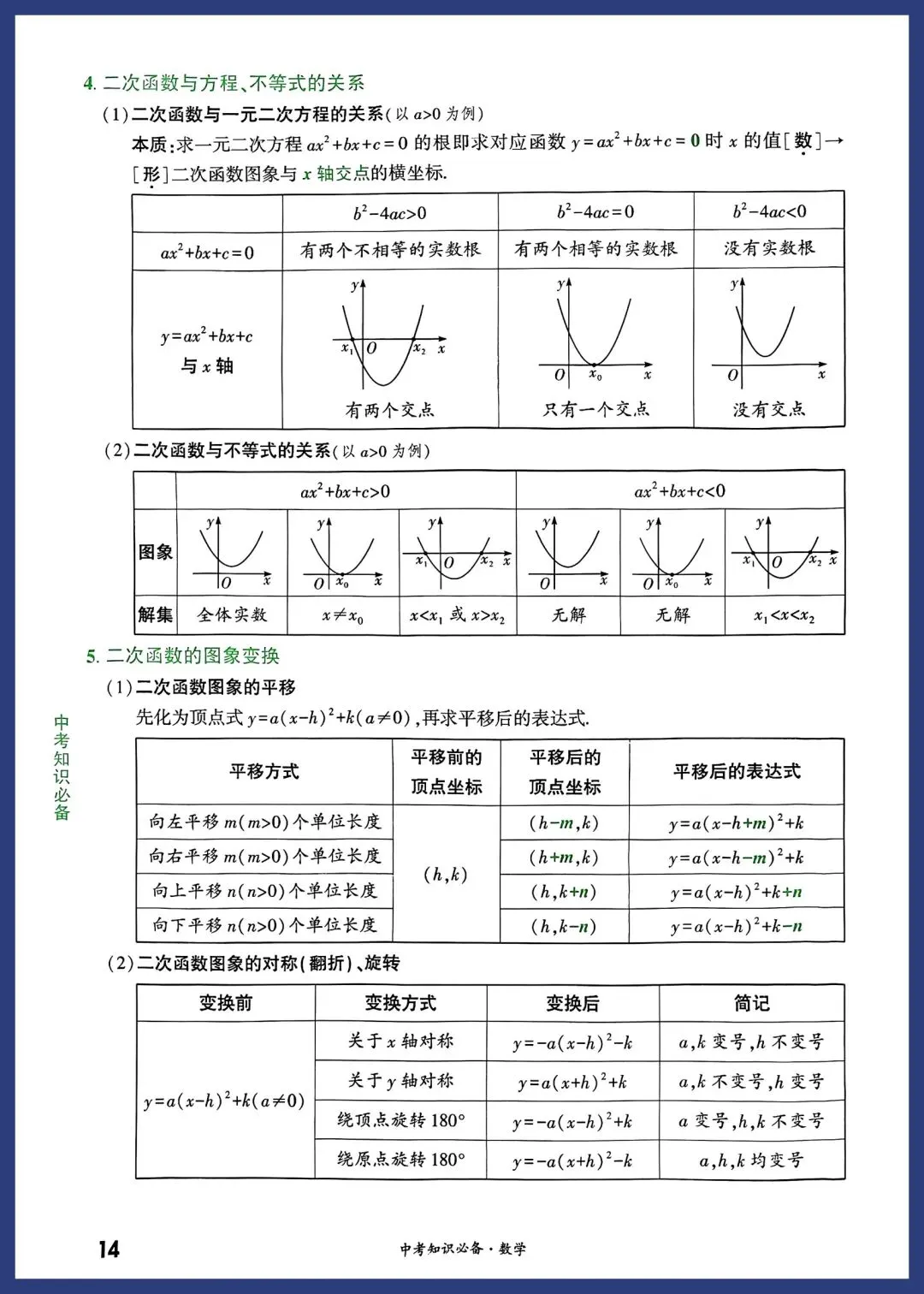 2026中考数学必备考点 第14张
