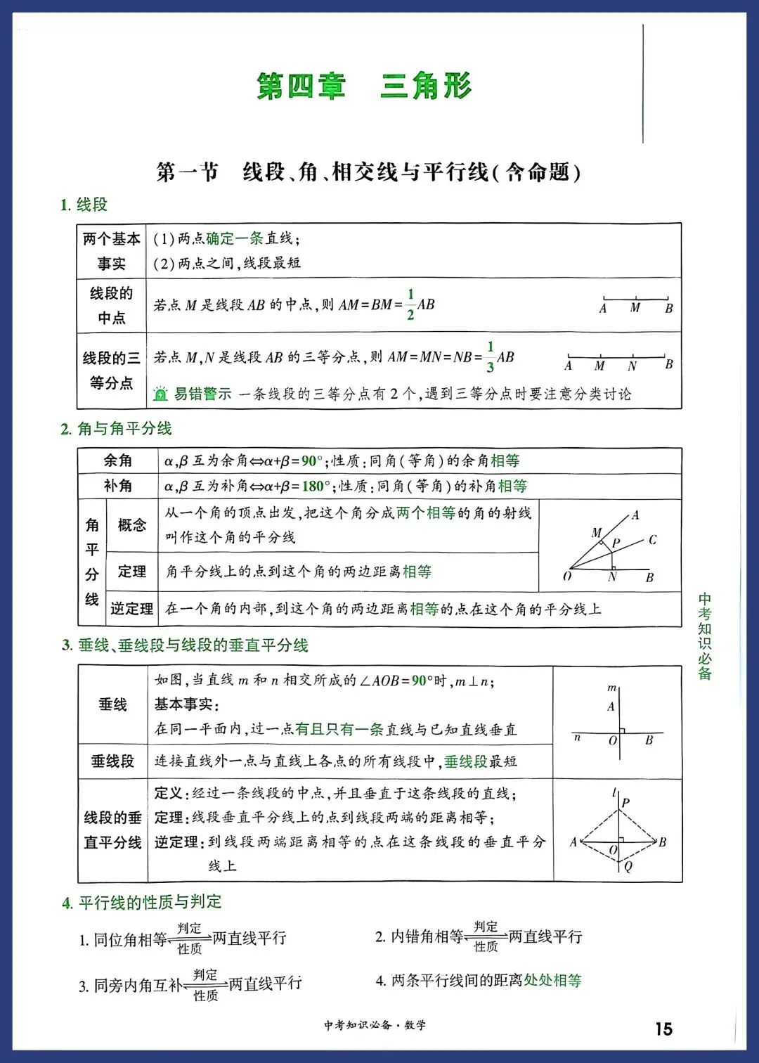 2026中考数学必备考点 第15张