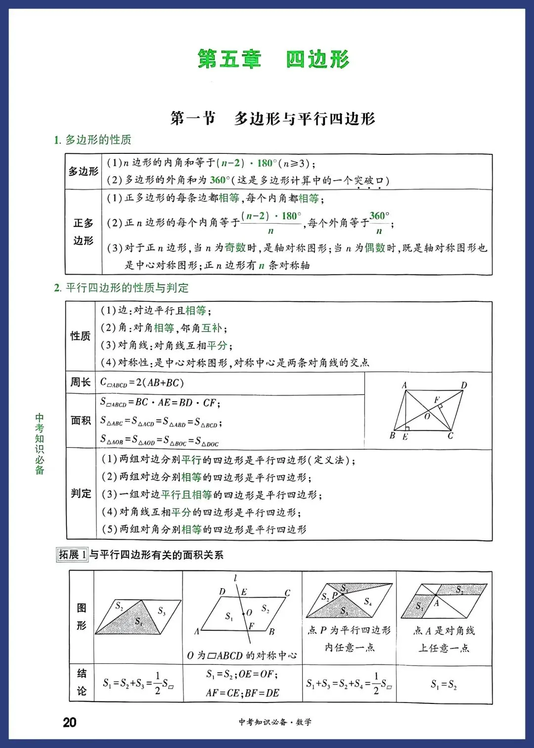 2026中考数学必备考点 第20张