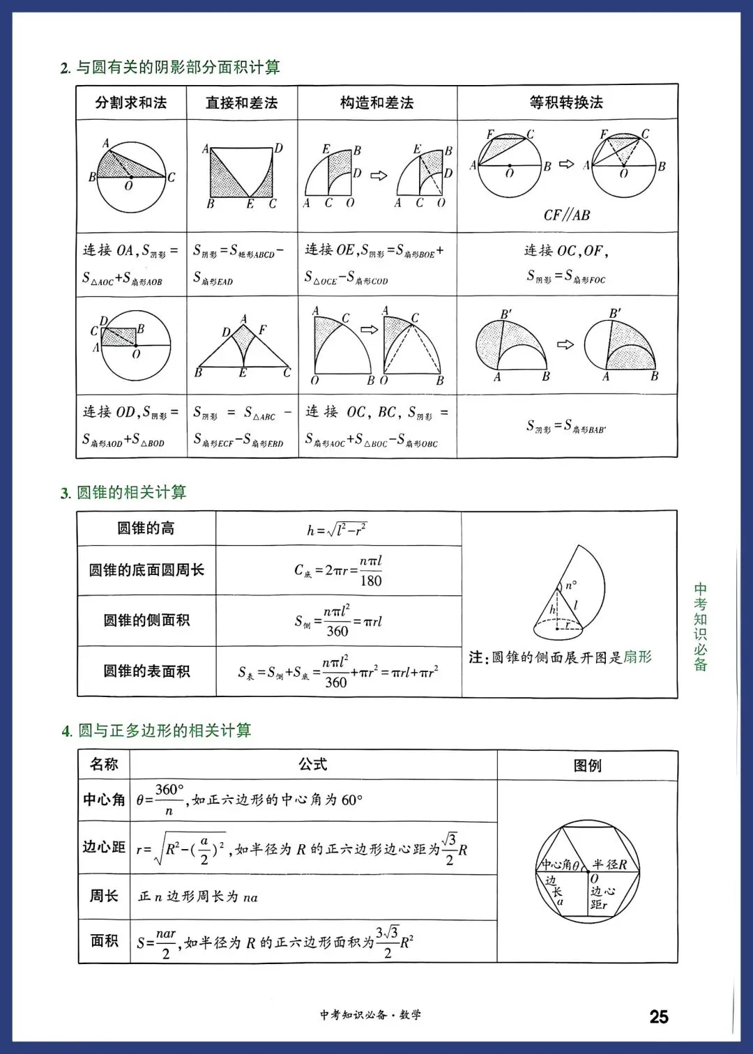 2026中考数学必备考点 第25张