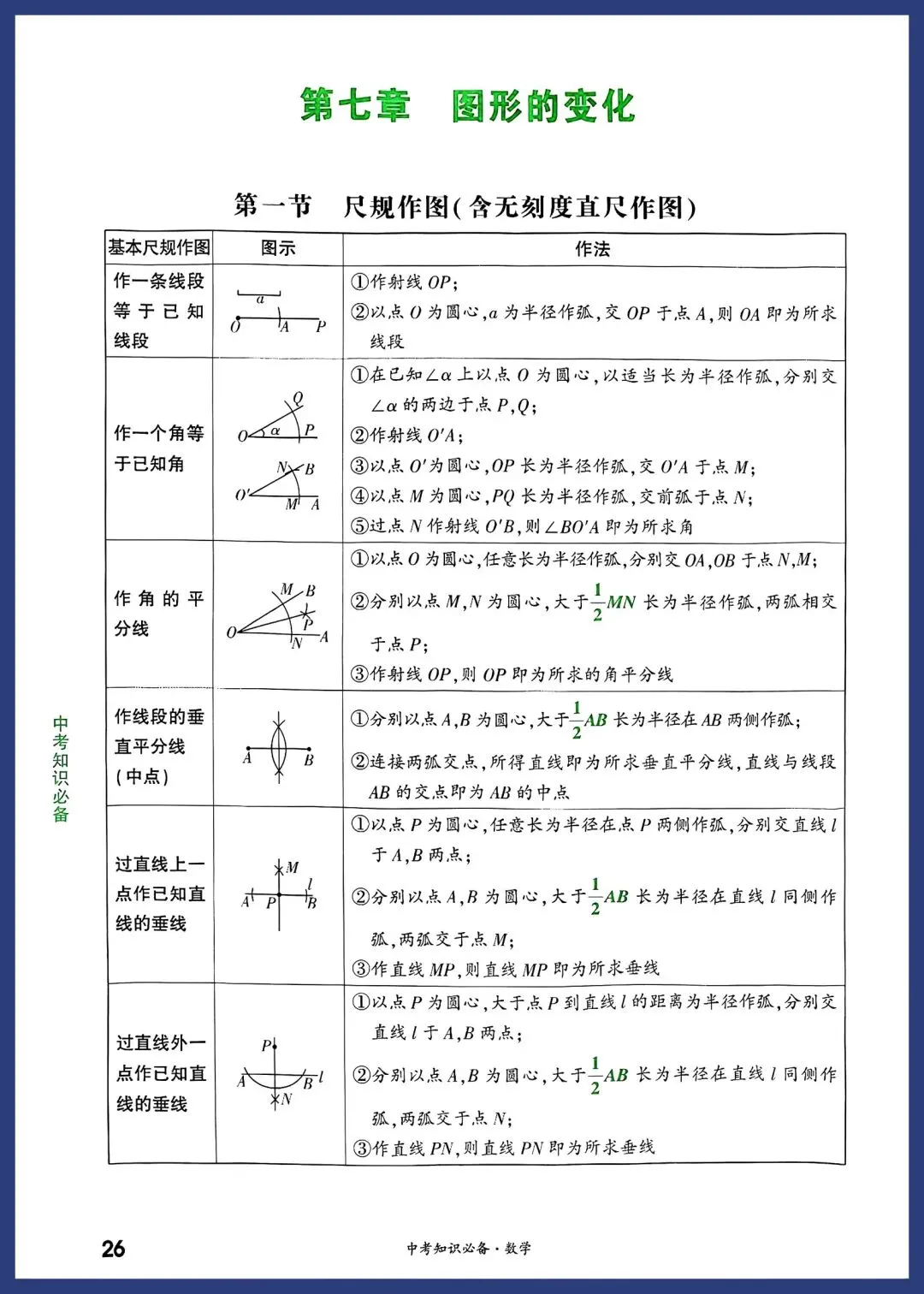 2026中考数学必备考点 第26张