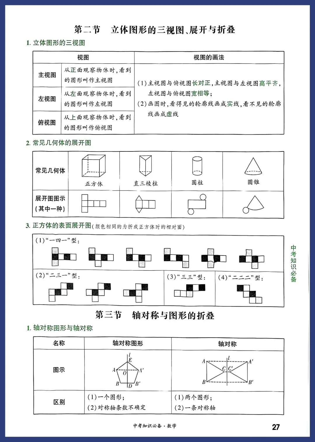 2026中考数学必备考点 第27张