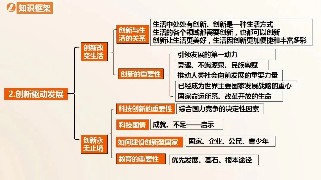 2026年中考道法一轮复习教案+课件(6册23个单元) 第19张