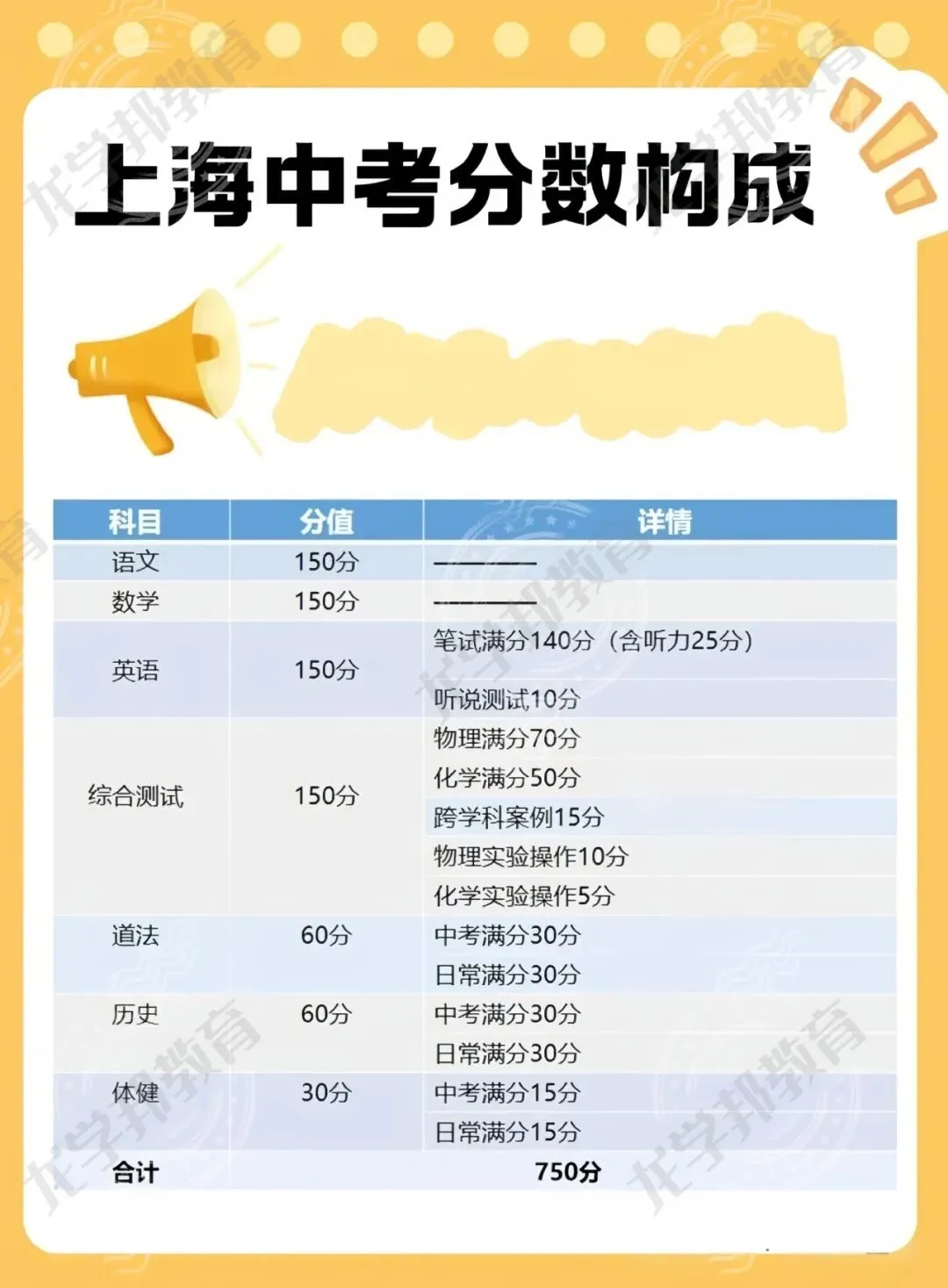 2026上海中考全攻略:从时间线到志愿填报,一篇吃透,建议收藏! 第3张 2026上海中考全攻略:从时间线到志愿填报,一篇吃透,建议收藏! 第3张
