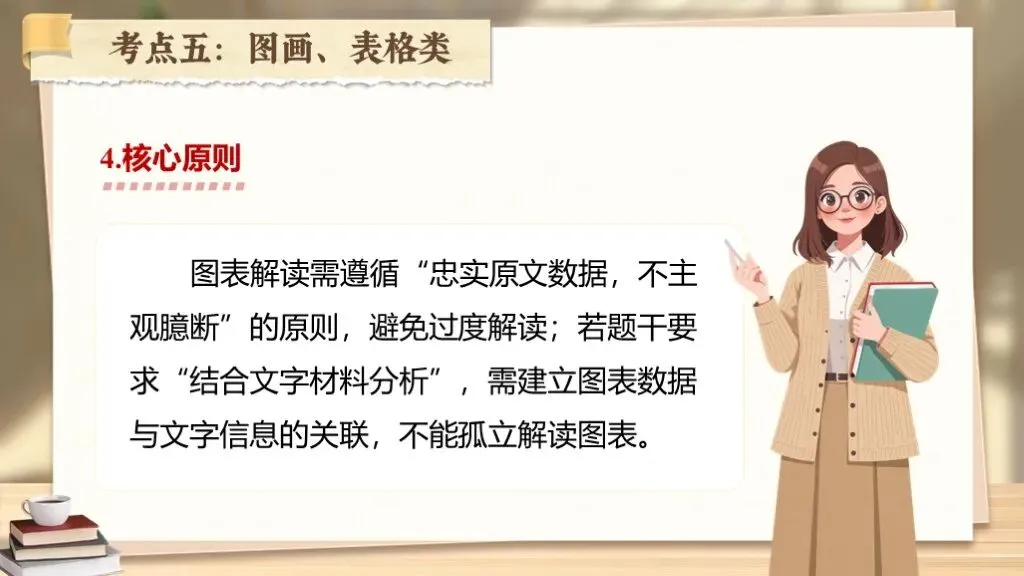 【中考复习】《专题十九:非连续性文本阅读相关知识梳理》| 多则材料织脉络,几番梳理破考题! 第39张