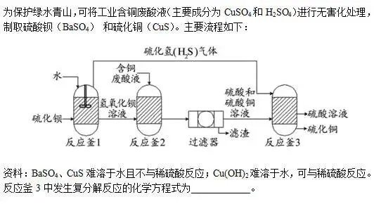 天津中考化学方程式符号总写错?这样做考场少丢分! 第9张 天津中考化学方程式符号总写错?这样做考场少丢分! 第9张