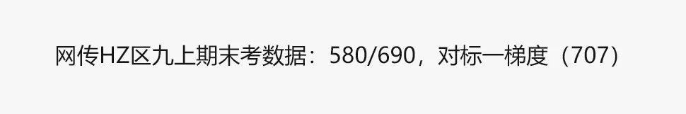 2026广州中考|九上期末成绩梯度划线参考(网传) 第10张 2026广州中考|九上期末成绩梯度划线参考(网传) 第10张